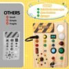 71jBEU6v1CL._AC_SL1500 Montessori Toddler Busy Board, 27 LED Lights Montessori Toys for 1-6 Year Old, Wooden Sensory Toy for Boys & Girls Gifts