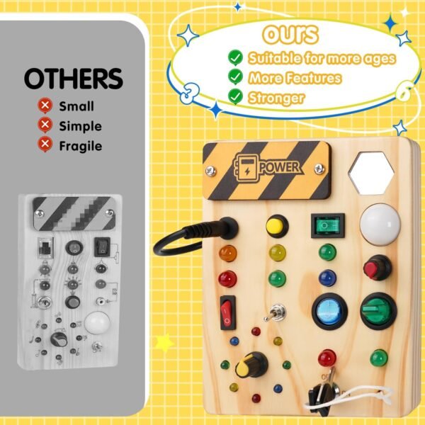 71jBEU6v1CL._AC_SL1500 Montessori Toddler Busy Board, 27 LED Lights Montessori Toys for 1-6 Year Old, Wooden Sensory Toy for Boys & Girls Gifts
