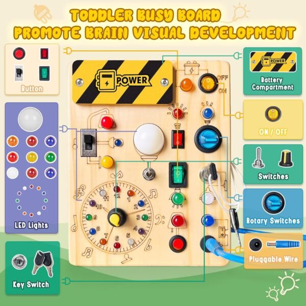 81Y7p4U8LbL._AC_SL1500 Montessori Toys for 1-3 Years Old, Wooden Toddler Toys, Sensory Travel Toys, Gift for 1+ Year Old Boys (Busy Board Plus V2)